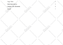 optimise your shopify site for SEO