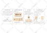 layout, typeset, edit, conversion, or format any indesign project