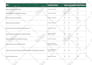 seo audit website plus check core web vitals test