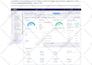 do on page SEO and technical optimization for your website
