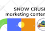 write persuasive marketing content that converts