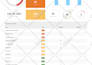 do professional keyword research to improve website ranking