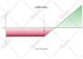 design charts, graphs, diagram in 6hrs