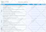design an onboarding checklist for new employees
