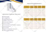 design promotional bi fold brochure
