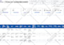 create google data studio or looker studio dashboard from gsheet, ga4