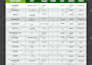 make chart list, comparison chart, price chart or price list design