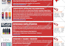 indesign brochure, flyer, magazine, typeset, catalog, ebook, layout any edit