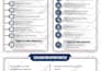 create professional business infographic design