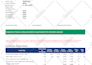 do rescheck comcheck for energy code compliance for permits