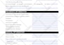 create PDF Fillable Form or Convert from html, doc, scanned images etc