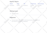do SEO article writing, blog post writing or content writing, copywriting