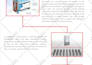design professional brochure and tri fold  that stands out