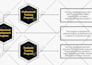 design premium powerpoint presentation design