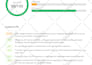 do best website SEO, wordpress, wix, shopify optimization expert