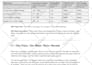 write SEO and aeo blog posts that rank on google and chatgpt