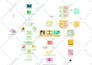 draw graphical diagrams for your article
