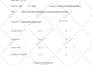 do biotechnology research and bioinformatics analysis