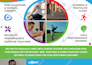 create amazing poster  or flyer design