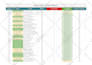 do expert SEO keywords research to 3x your organic traffic