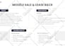 do any adobe indesign project within 24 hours