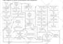 provide business improve plan with visio lucidchart and miro