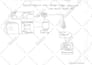 do uml diagram, srs document,user stories and architecture