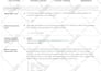 test your website to find problems with users experience