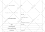 draft and file non provisional or complete patent application