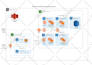 be your AWS certified cloud solution architect
