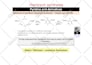 be your specialized organic chemistry professor