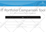 create professional power bi dashboards and reports