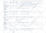 write SEO dental website content for dentists and clinics