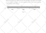 do structure analysis and design of the building