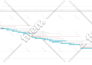 create project plan timeline schedule gantt chart