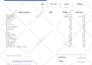 design quickbooks desktop  custom invoice templates