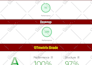 optimize shopify speed for faster store performance