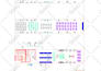 optimize your factory layout to improve flow and efficiency