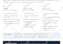 save webpages html to PDF