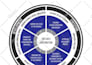 solve your problems in excel, word, PPT