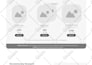 do copywriting for sales funnel landing page, ads, emails and video script