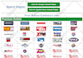 do professional press release distribution on 450 plus premium sites