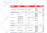 design magazine, catalogue, price list and technical sheet