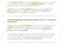 write ai free business brochures and flyers in copywriting