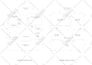 draw your  2d and 3d  drawings in revit,autocad
