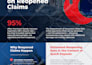 design awesome white paper in 24 hours
