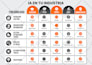 design infographics, flowcharts, and diagram
