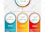 be your data analyst and excel data visualization expert