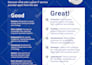 create cover page design for ebook, report, and assignment