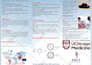 design dental medical flyer brochure